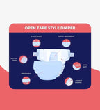 JOYFIX Adult Tape Diapers | Unisex Adult Diapers - XL - Pack of 6 (60 Pieces)